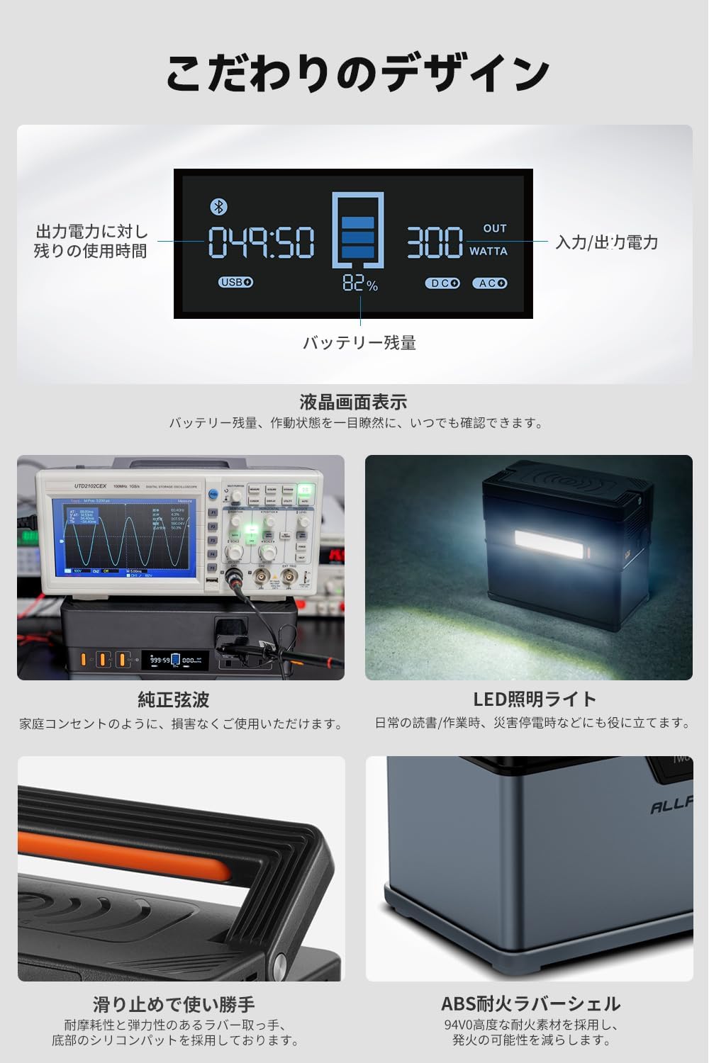 ALLPOWERS_S300 PLUS_商品説明画像_08